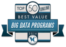 alt="Value Colleges"